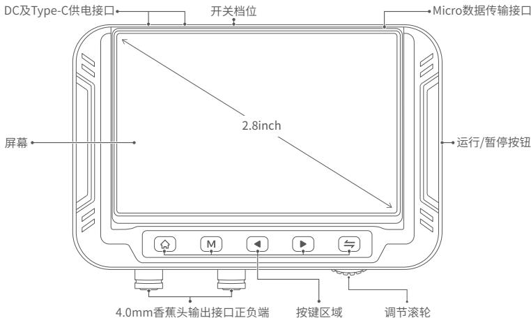 面板介绍，来自官方说明书